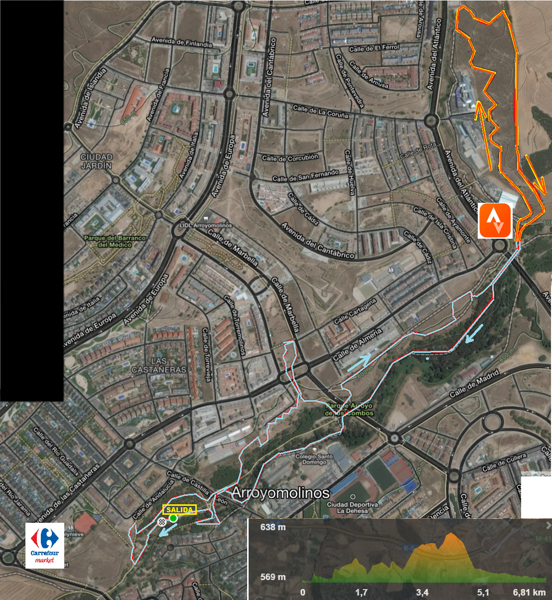 MTB RECORRIDO